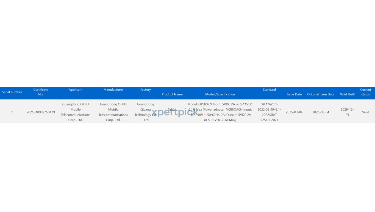 Alleged Oppo Pad 4 Pro 3C certfied in China