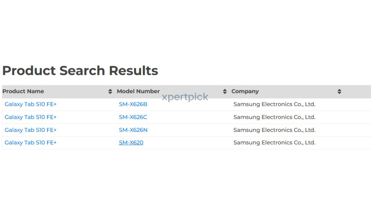 Samsung Galaxy Tab S10 FE Plus Bluetooth SIG certified